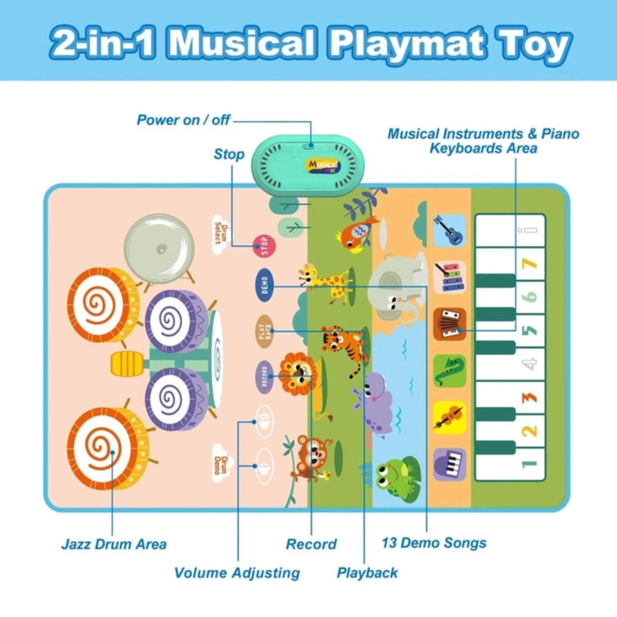Boobuba 80x50cm Kids 6-in-1 Music Dance Mat - Fun Educational Playtime